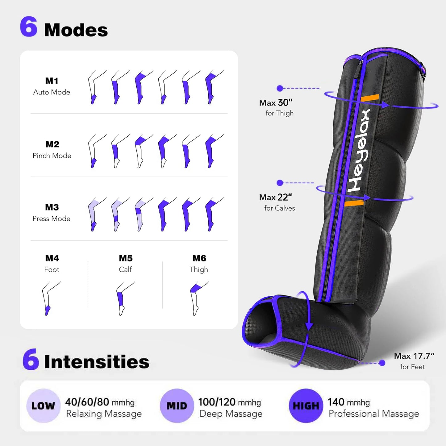 Heyelax Full Leg Air Compression Massager For Circulation