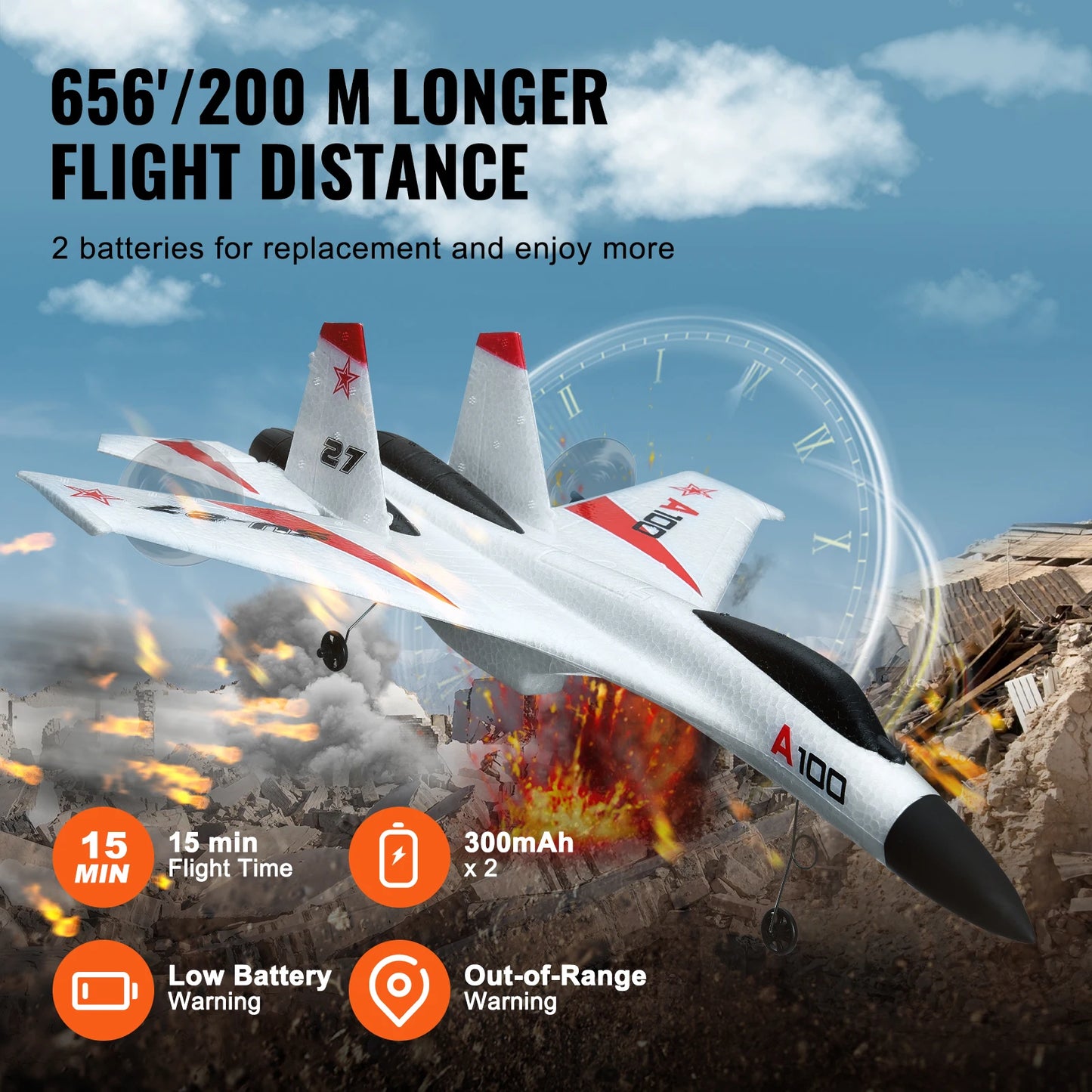 SucceBuy SU27 RC Plane 2.4G Remote Control Glider Aircraft