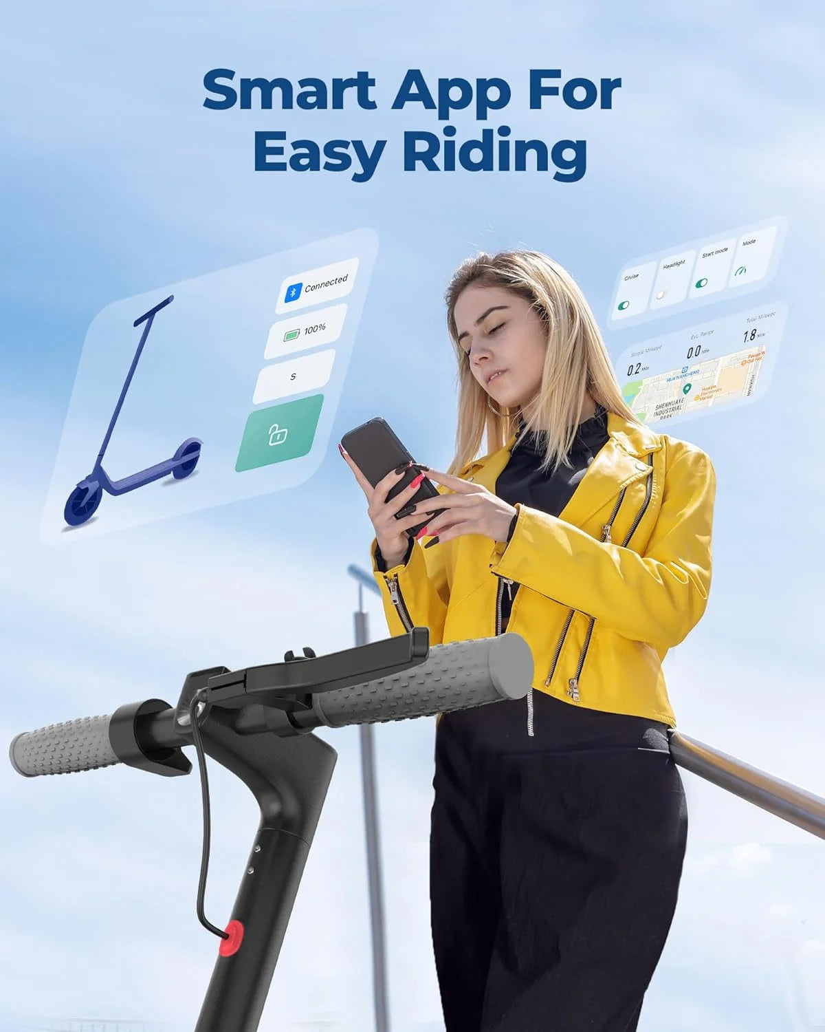 Aovopro Ap07 Electric Scooter 251-500W 19Mph