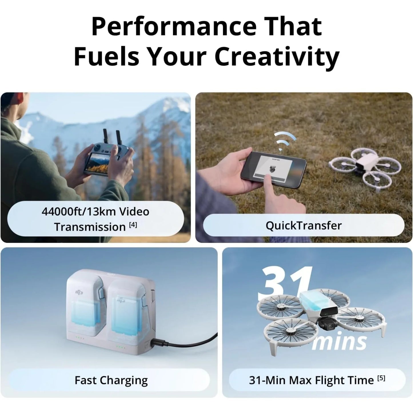 DJI Flip Drone With 4K Gimbal Camera Ultra-Light Under 249g