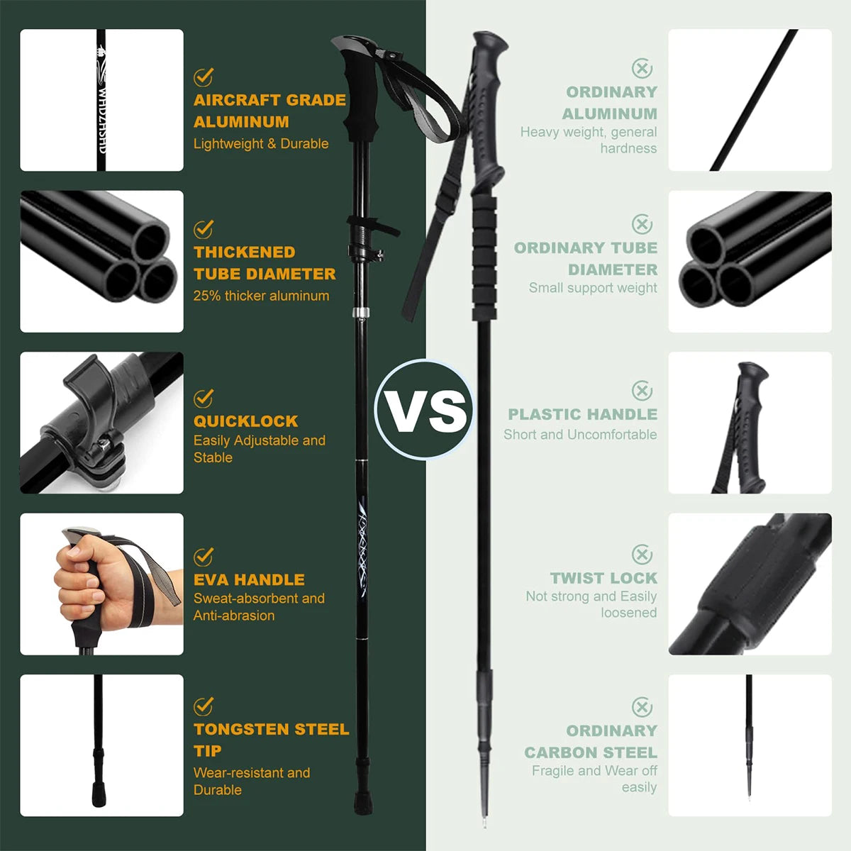 Ultralight Aluminum Folding Trekking Pole for Hiking and Walking