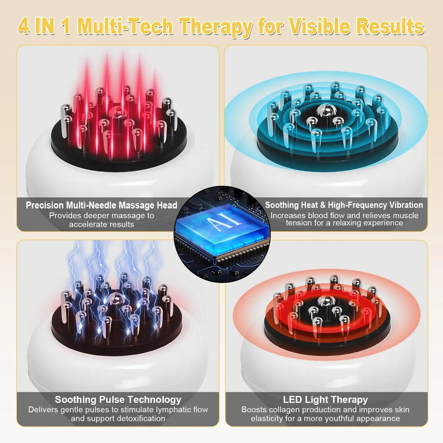 Jitesy Heated Vibration Massager For Lymphatic Body Sculpting