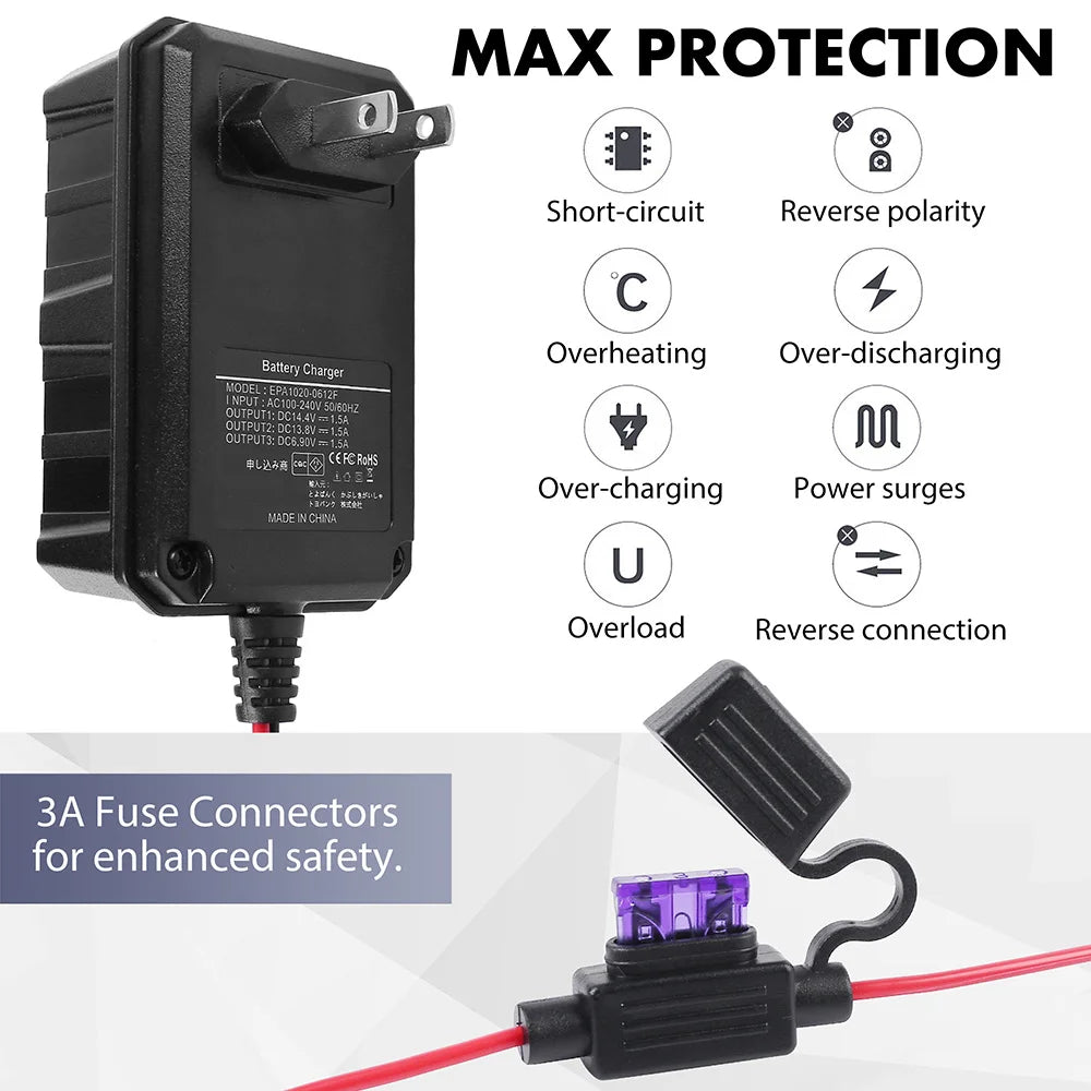 Smart Automatic Float Battery Charger For Lithium And Lead Acid