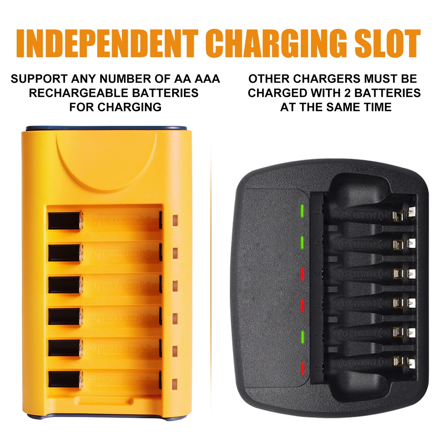 Skywolfeye 6 Bay USB Battery Charger For Ni MH NiCd 1.2V Rechargeable Batteries