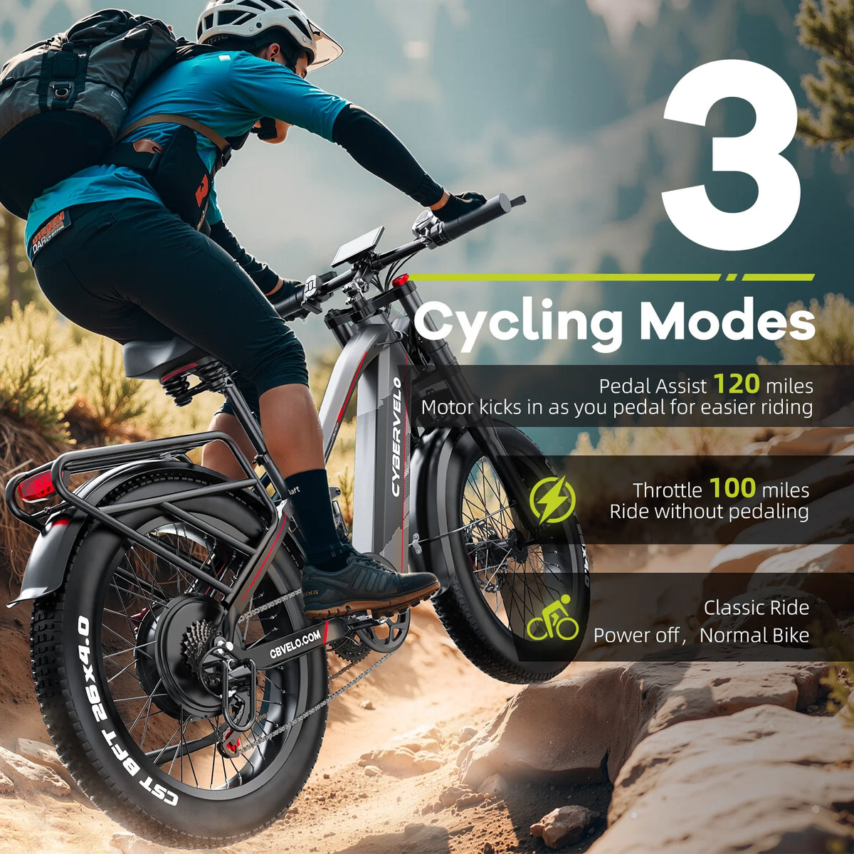 Cybervelo 5000W Fat Tire Electric Bike For Daily Commuting