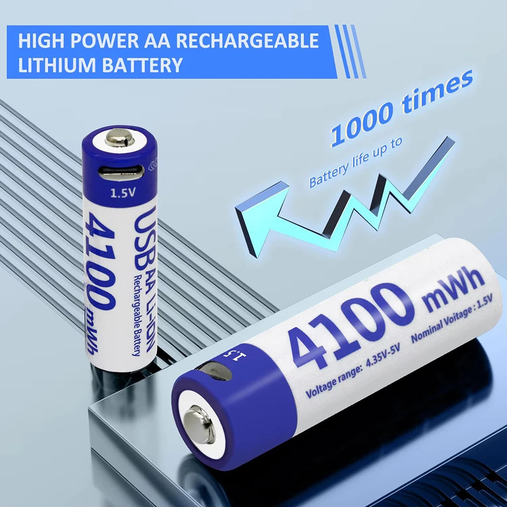 Kuugro USB Rechargeable AA Battery 1.5V 4100mWh Lithium Ion