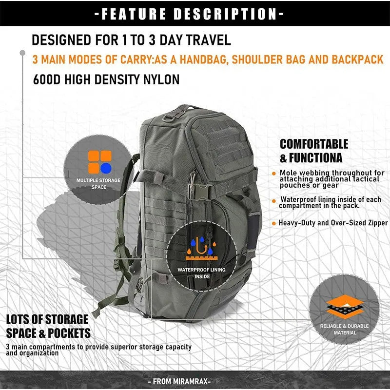 LQARMY Waterproof Duffel Bag Large Capacity Travel Luggage Weekend Tote