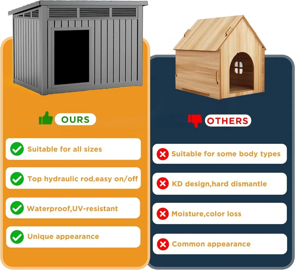 DRATO Large Weatherproof Dog House Indoor Outdoor Removable Roof