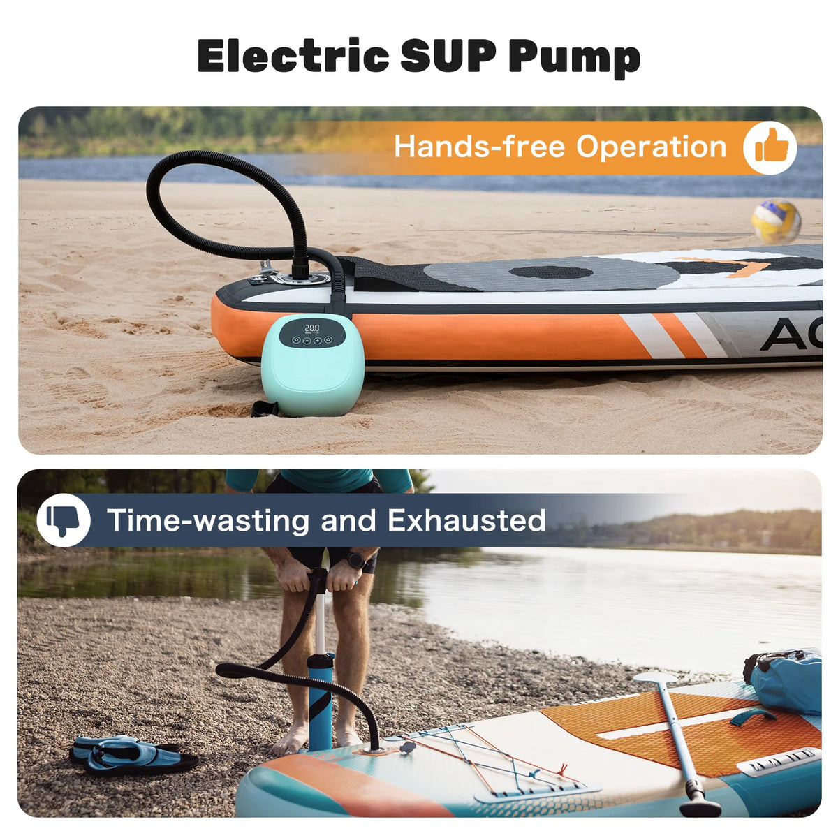 Dwndpump Electric SUP Pump With Battery 20PSI Inflator