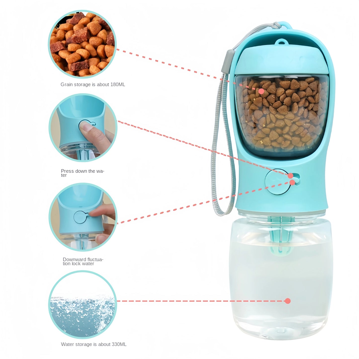 Portable Pet Water Bottle With Storage For Food And Water