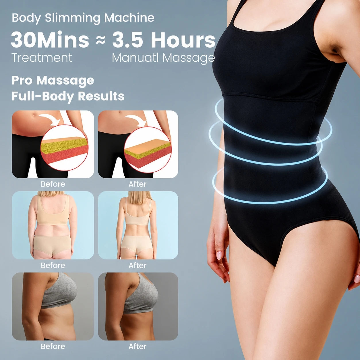 MYOSLIM 360 Degree Body Contouring Roller Massager With Light