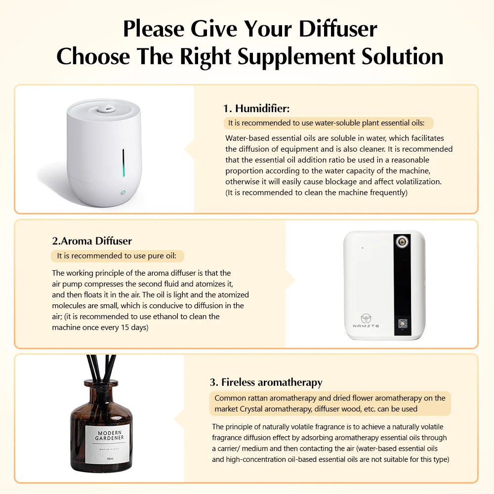 Namste 500Ml Bluetooth Aroma Diffuser For Home Essential Oils Air Freshener