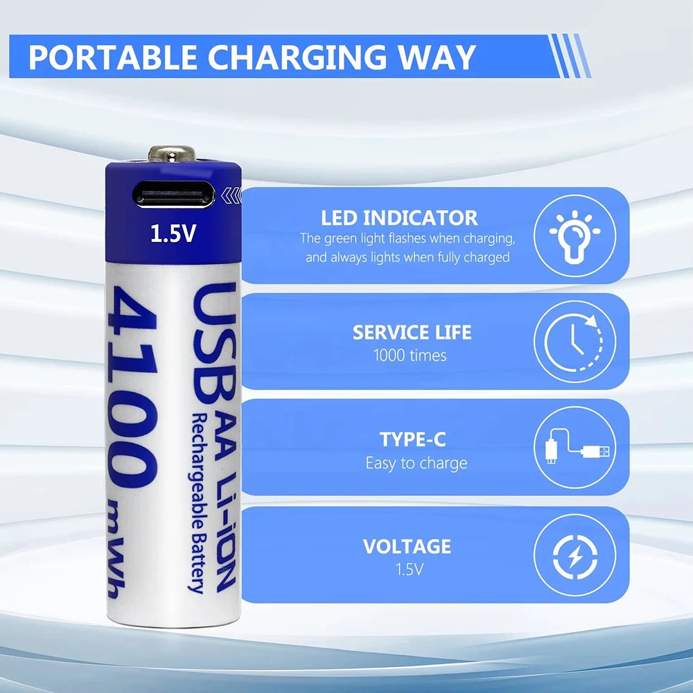 Kuugro USB Rechargeable AA Battery 1.5V 4100mWh Lithium Ion