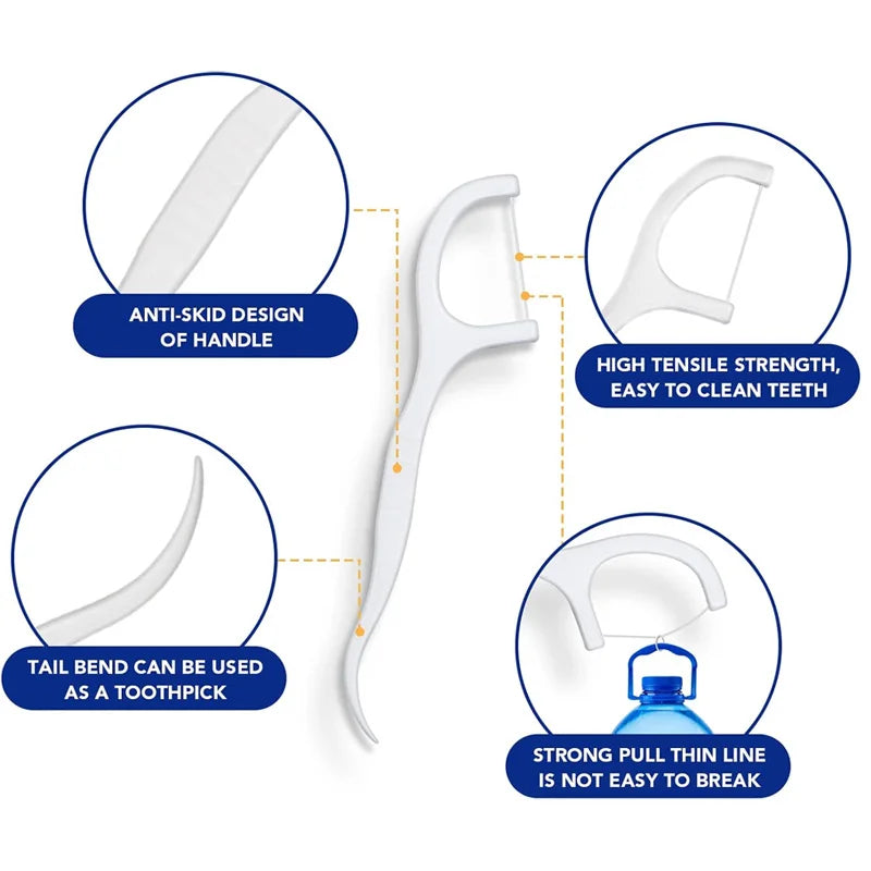 Individually Wrapped Portable Dental Floss Picks For Daily Care