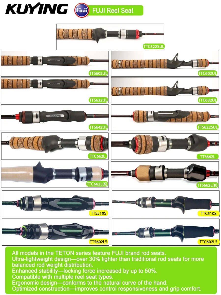 Kuying Teton Carbon Fiber Lightweight Fishing Rod With Fuji Guides