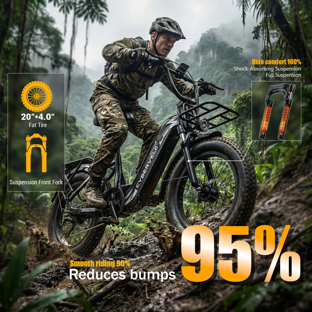 Cybervelo 1000W Peak Motor Step Thru Electric Bike With Removable Battery