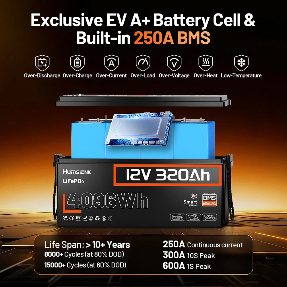 Humsienk 12V 320Ah LiFePO4 Battery With Bluetooth 250A BMS