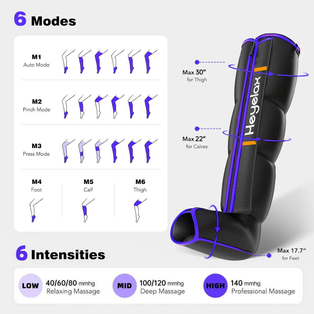 Heyelax Full Leg Air Compression Massager For Circulation