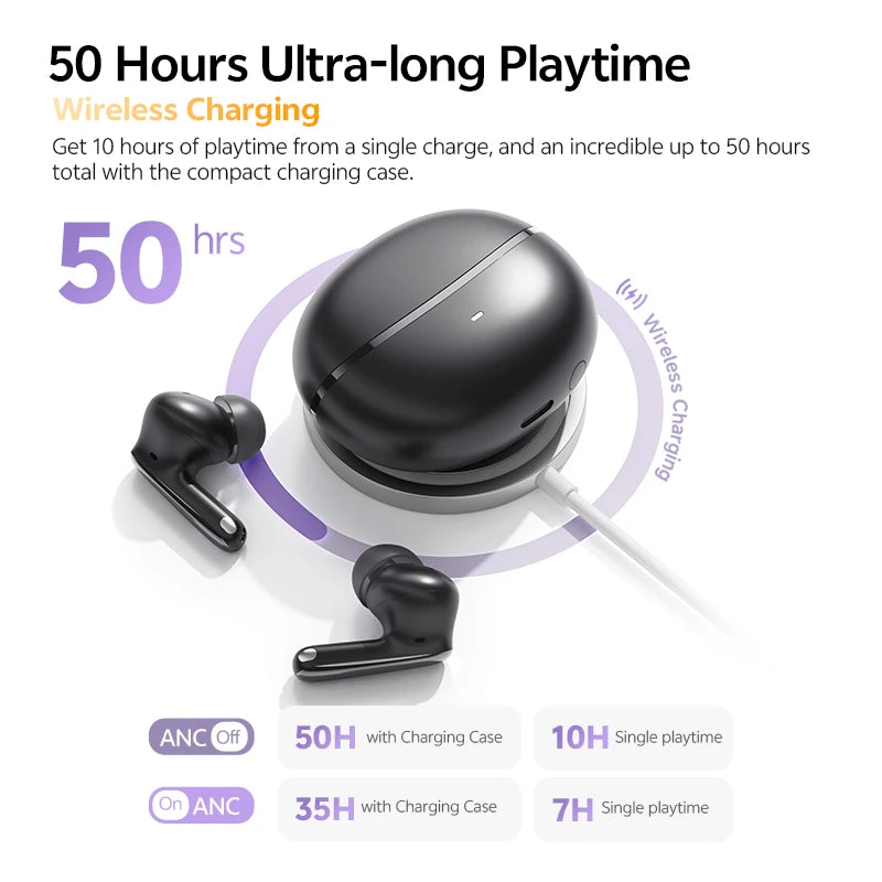 QCY HT18 Wireless Earphones LDAC Hi Res Audio Adaptive ANC
