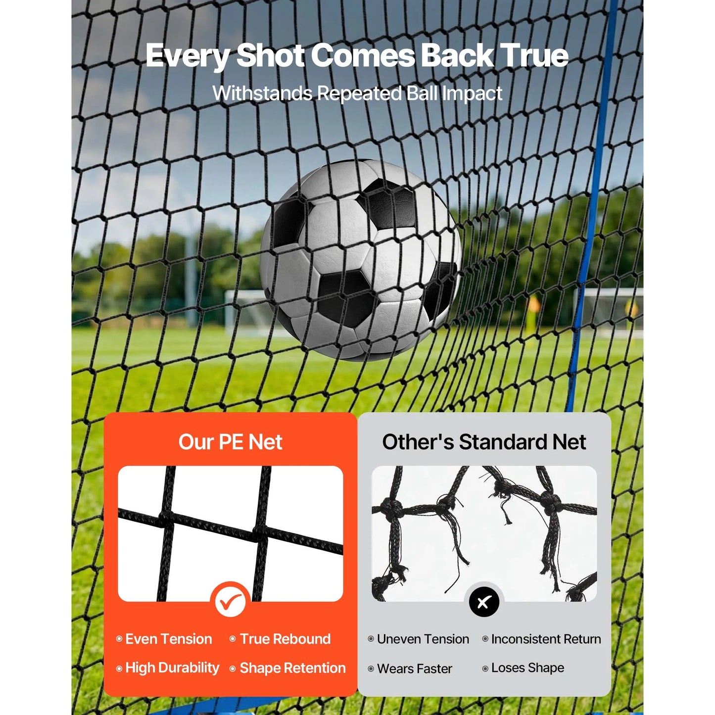 SucceBuy Soccer Rebounder Net With Iron Frame And PE Net For Practice