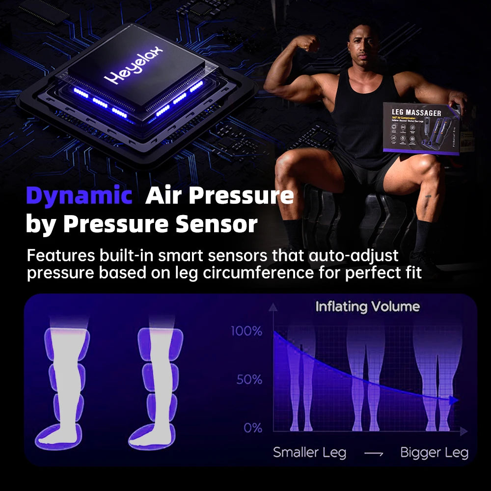 Heyelax Full Leg Air Compression Massager For Circulation