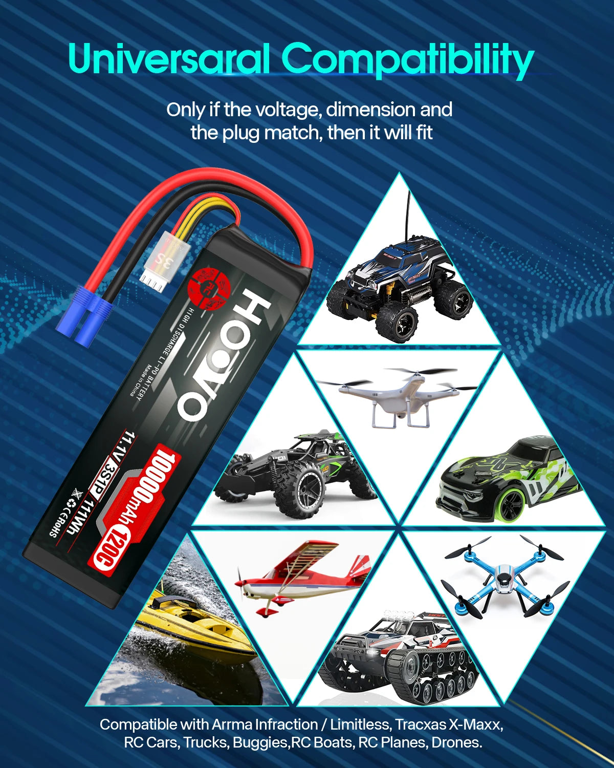 HOOVO 2Pcs 11.1V 3S Lipo Battery 10000Mah 120C Rc Li Polymer With Ec5 Plug