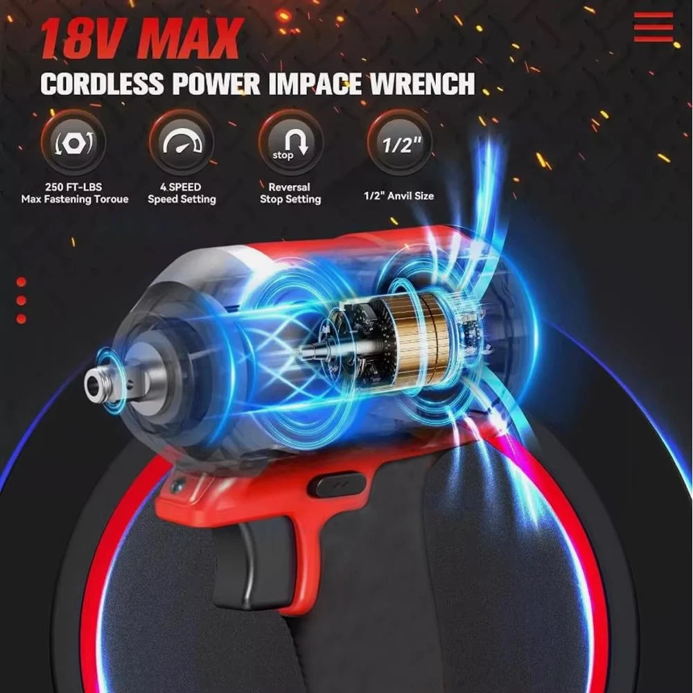 Magnitt Brushless Cordless Impact Wrench Heavy Duty Power Driver