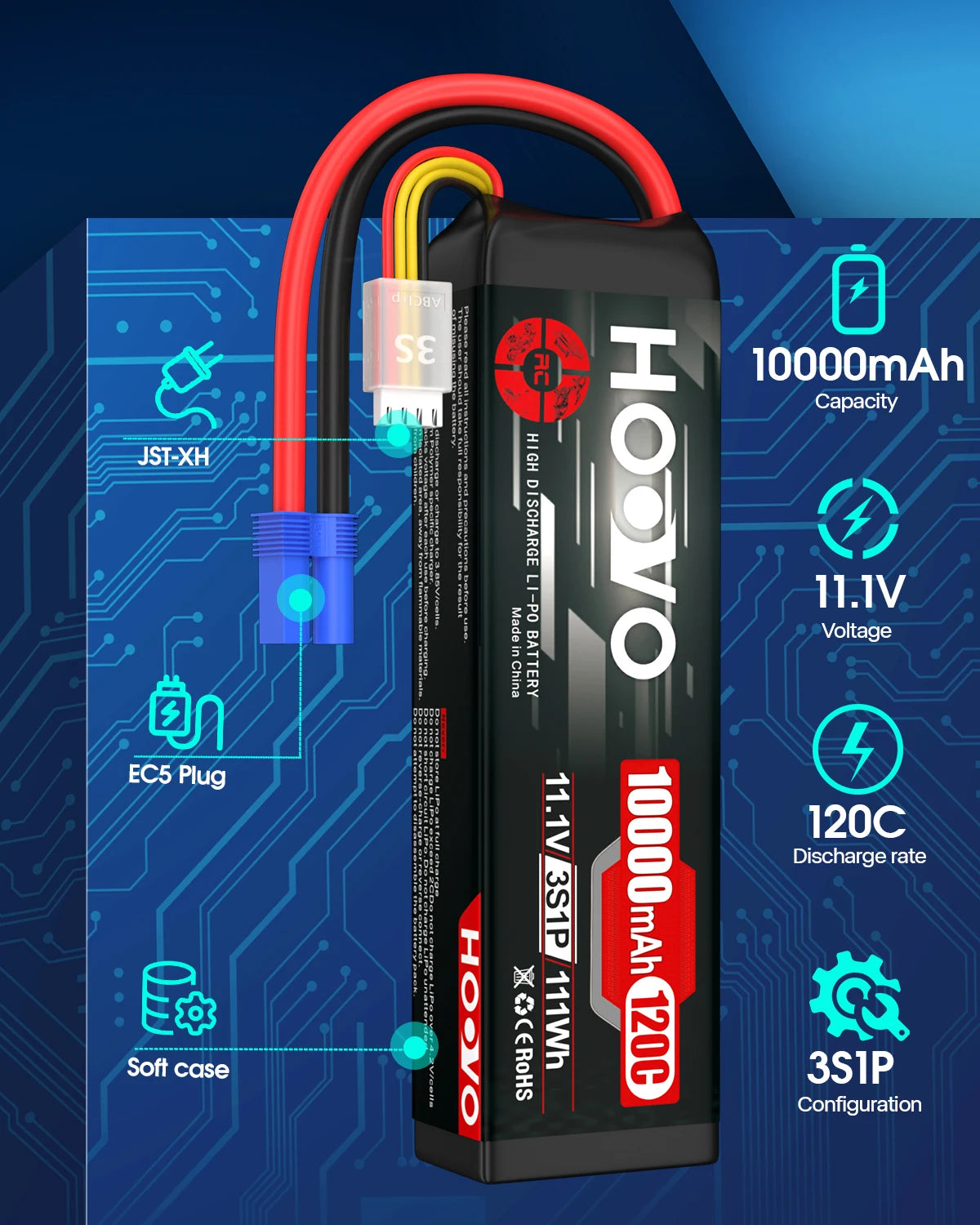 HOOVO 2Pcs 11.1V 3S Lipo Battery 10000Mah 120C Rc Li Polymer With Ec5 Plug