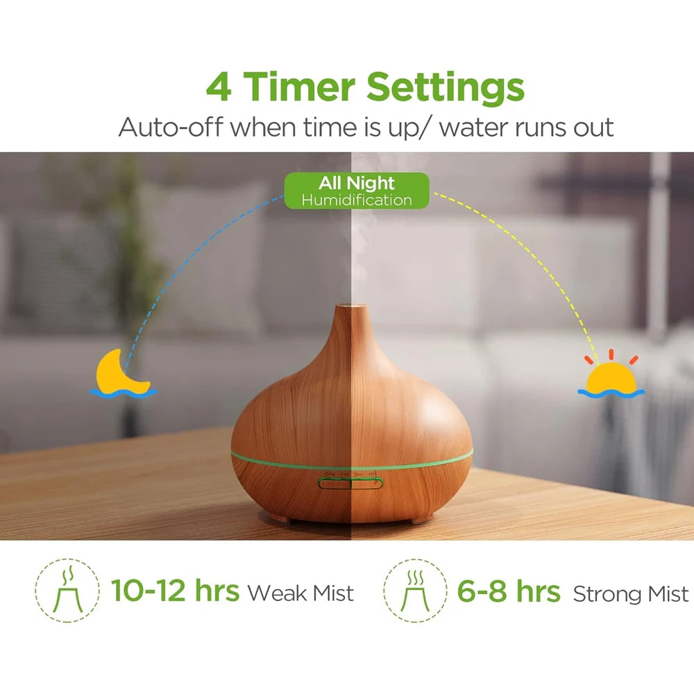 Upgraded 550ml Essential Oil Diffuser & 6 Oils Set, Ultrasonic Cool Mist Humidifier with 7 LED Colors, 4 Timer Settings, Auto-Of