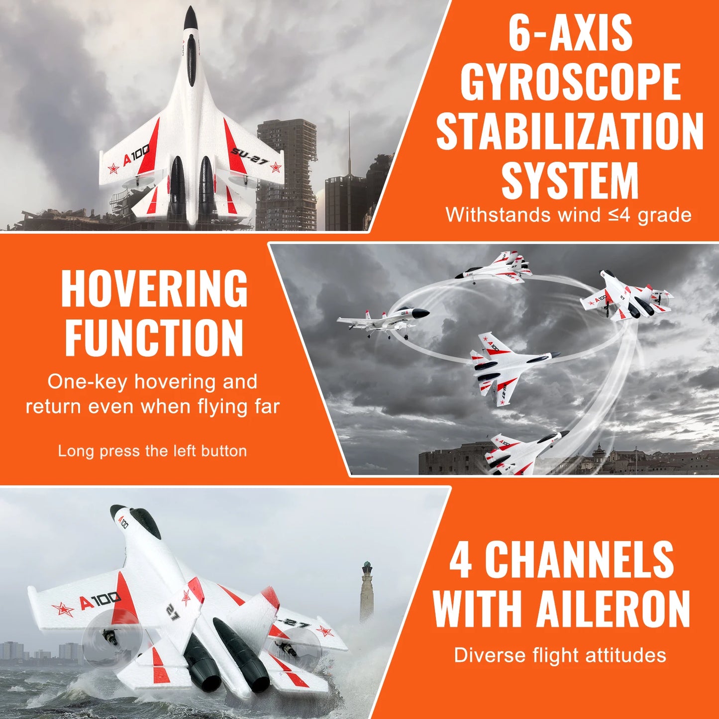 SucceBuy SU27 RC Plane 2.4G Remote Control Glider Aircraft