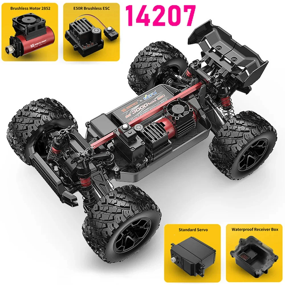 Jyscend Hyper Go MJX 1/14 RC Car 4WD Off-Road Hobby