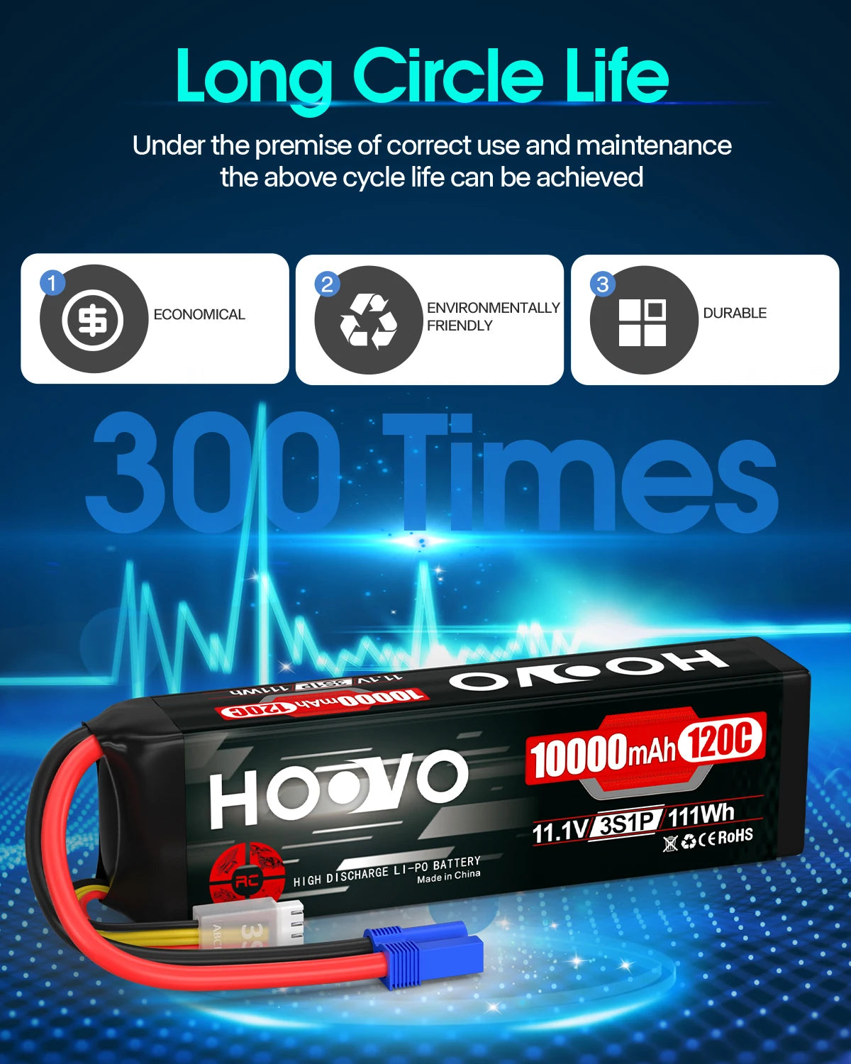 HOOVO 2Pcs 11.1V 3S Lipo Battery 10000Mah 120C Rc Li Polymer With Ec5 Plug