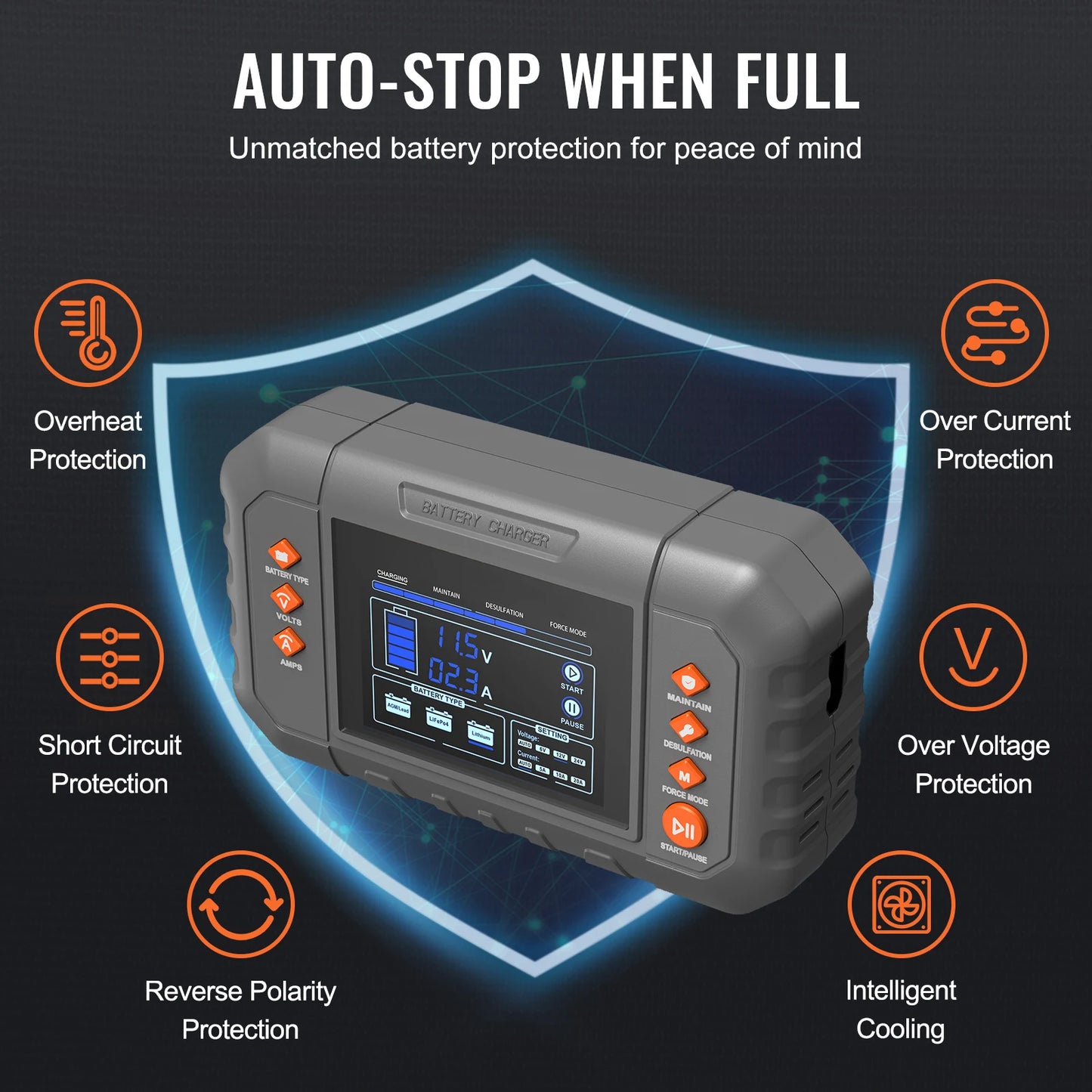 Succebuy Smart Battery Charger For Lead Acid And Lithium Batteries