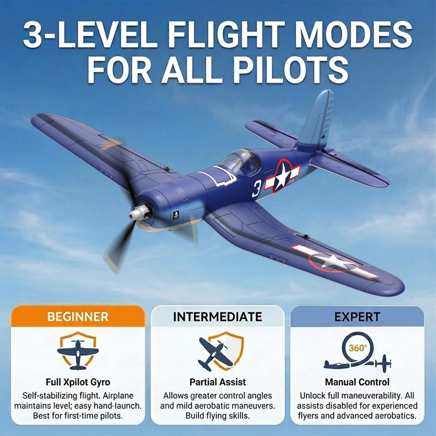 VOLANTEXRC F4U Corsair RC Plane, 4-Channel With Gyro
