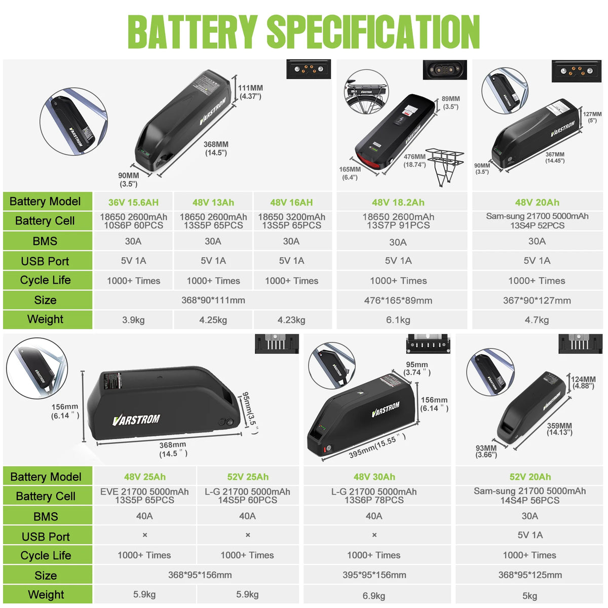 Hailong Professional Ebike Battery Downtube Power Pack