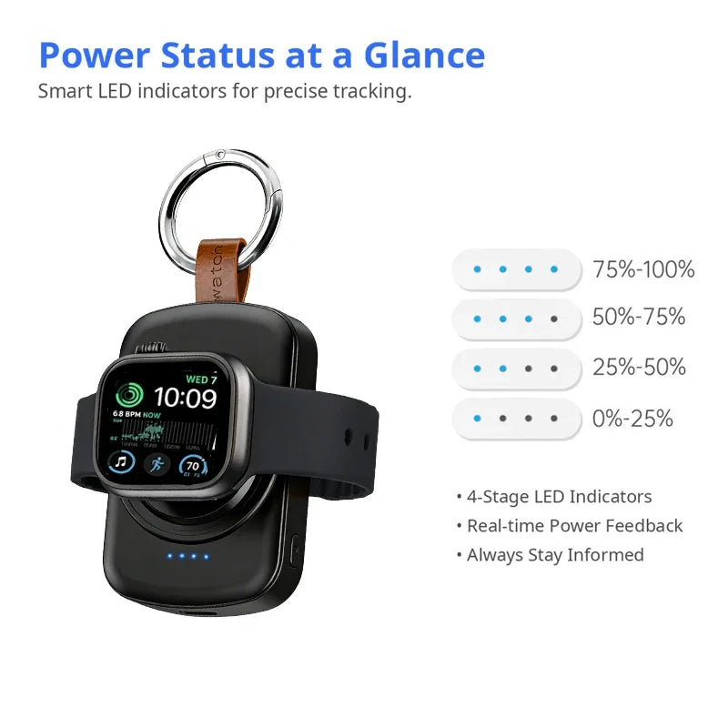 1800mAh Magnetic Wireless Portable Watch Charger for Samsung Galaxy Watch 8/7 Classic 5/4 Pro/3 Active USB Type C Fast Charging