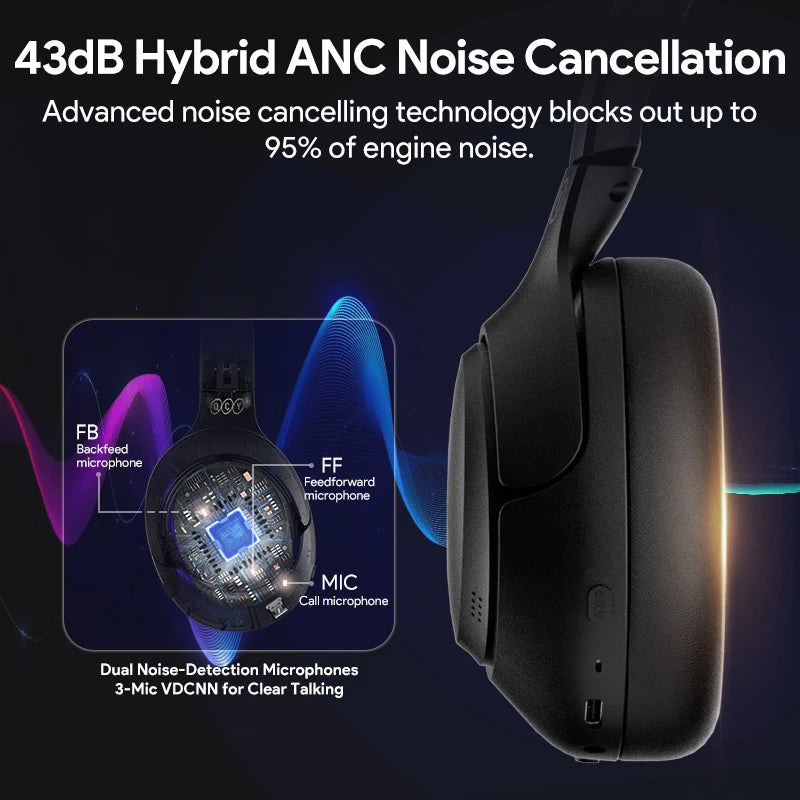 QC H3 ANC Wireless Headphones Bluetooth 5.4 HiRes Headset