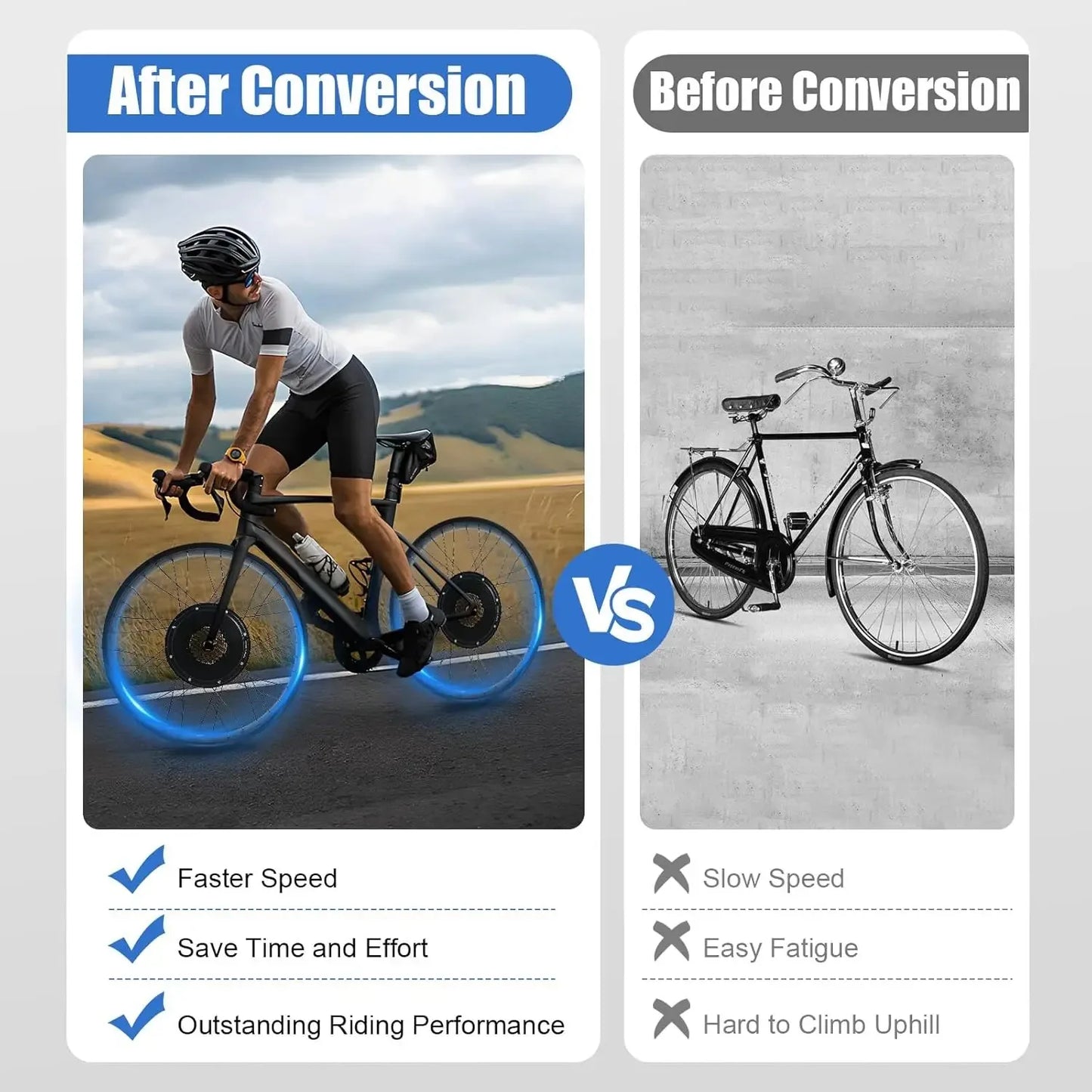 Bymaocar 48V 1500W Electric Bike Conversion Kit Hub Motor LCD Display