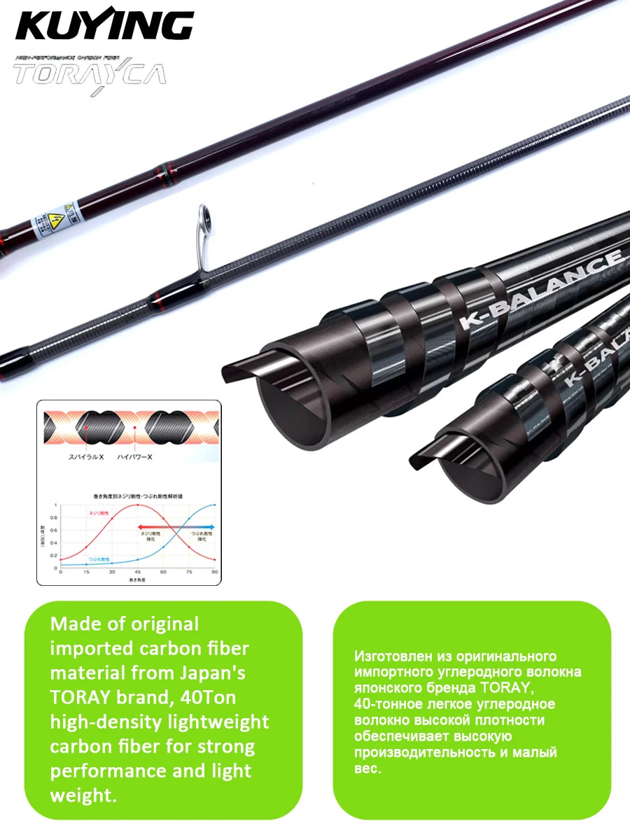 Kuying Teton Carbon Fiber Lightweight Fishing Rod With Fuji Guides