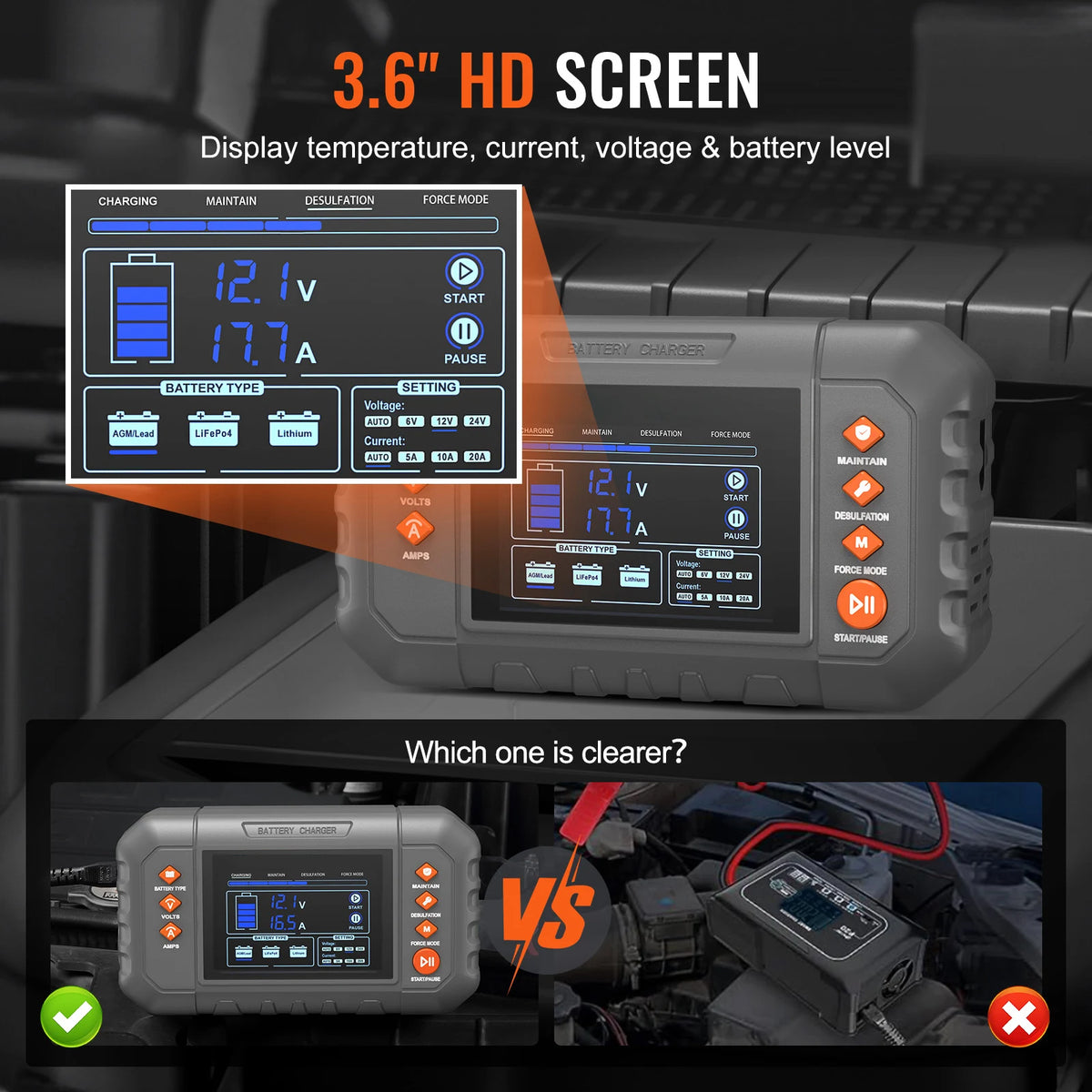 Succebuy Smart Battery Charger For Lead Acid And Lithium Batteries