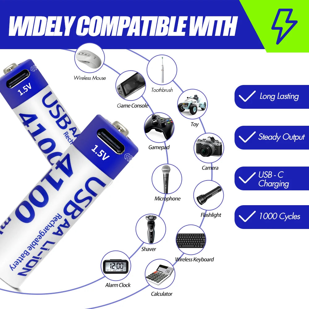 Kuugro USB Rechargeable AA Battery 1.5V 4100mWh Lithium Ion