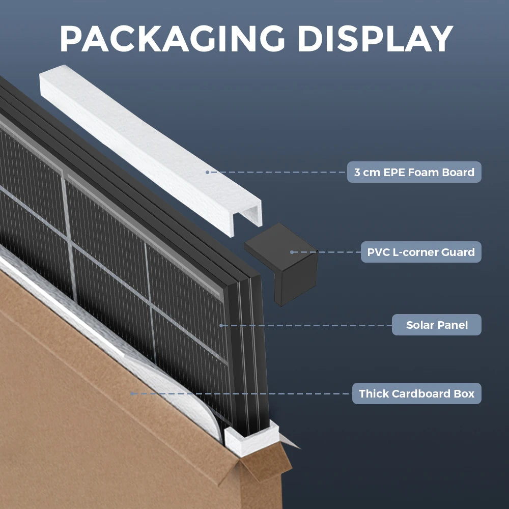 RVPOZWER Bifacial Solar Panel 16BB High Efficiency Photovoltaic Module