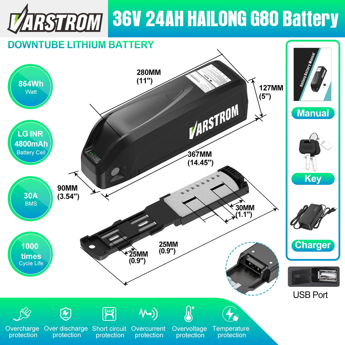 Hailong Professional Ebike Battery Downtube Power Pack