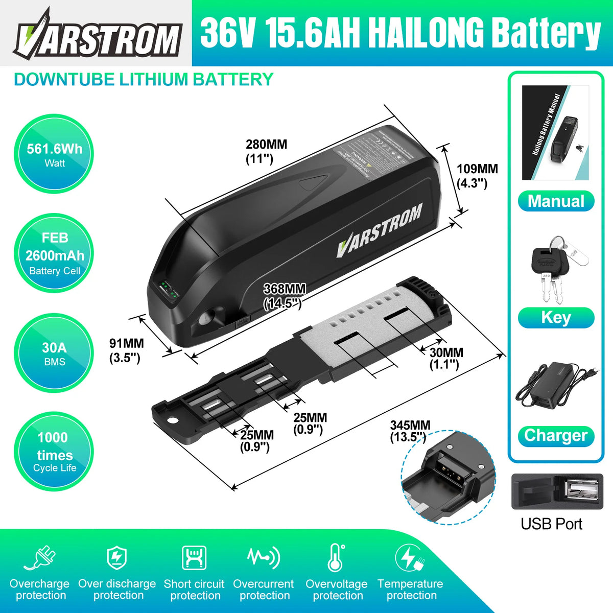 Hailong Professional Ebike Battery Downtube Power Pack