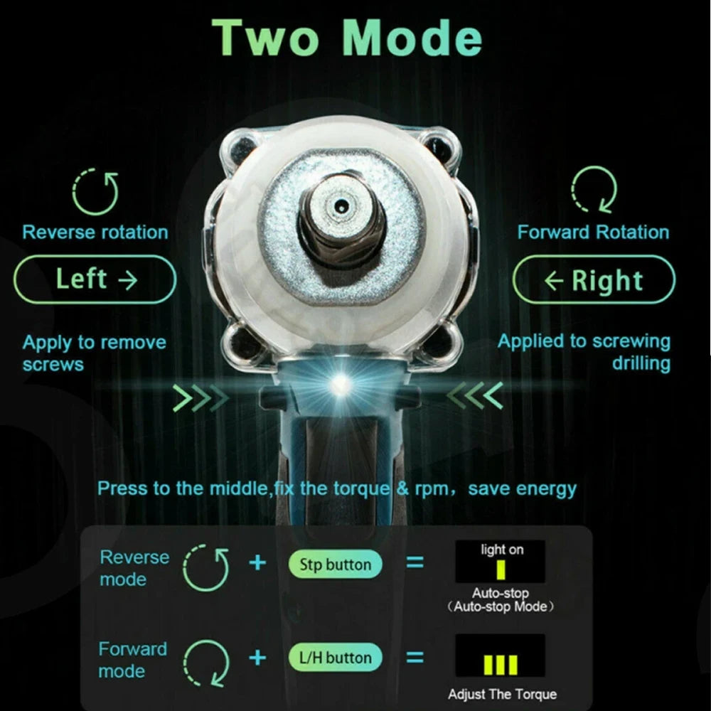 Magnitt Brushless Cordless Impact Wrench For Automotive Repair
